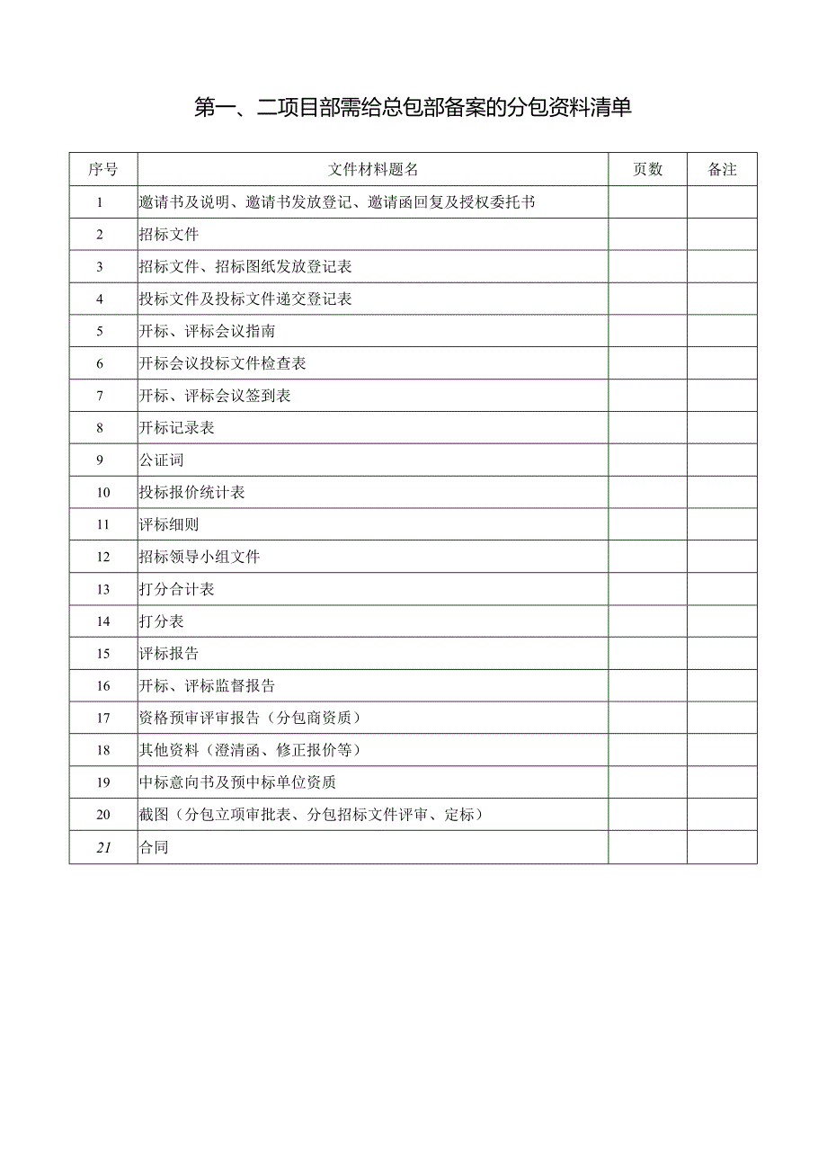 分包资料清单.docx_第1页