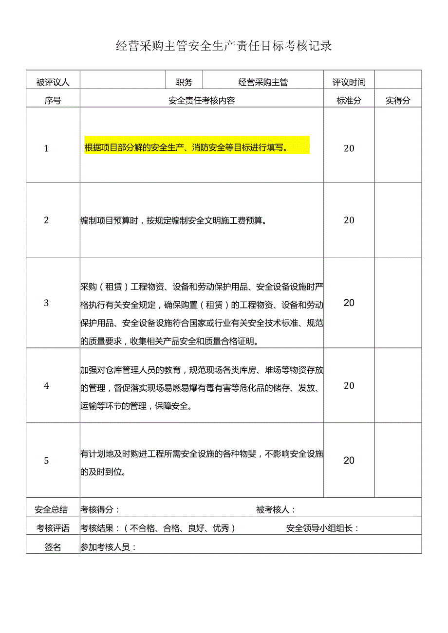 经营采购主管安全生产责任目标考核记录.docx_第1页