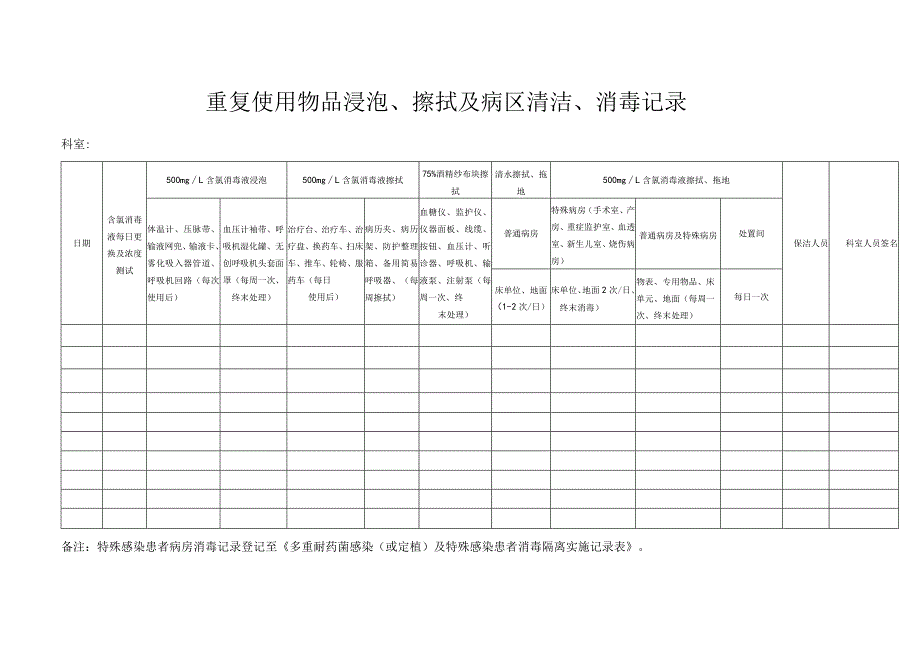 重复使用物品浸泡、擦拭及病区清洁、消毒记录.docx_第1页