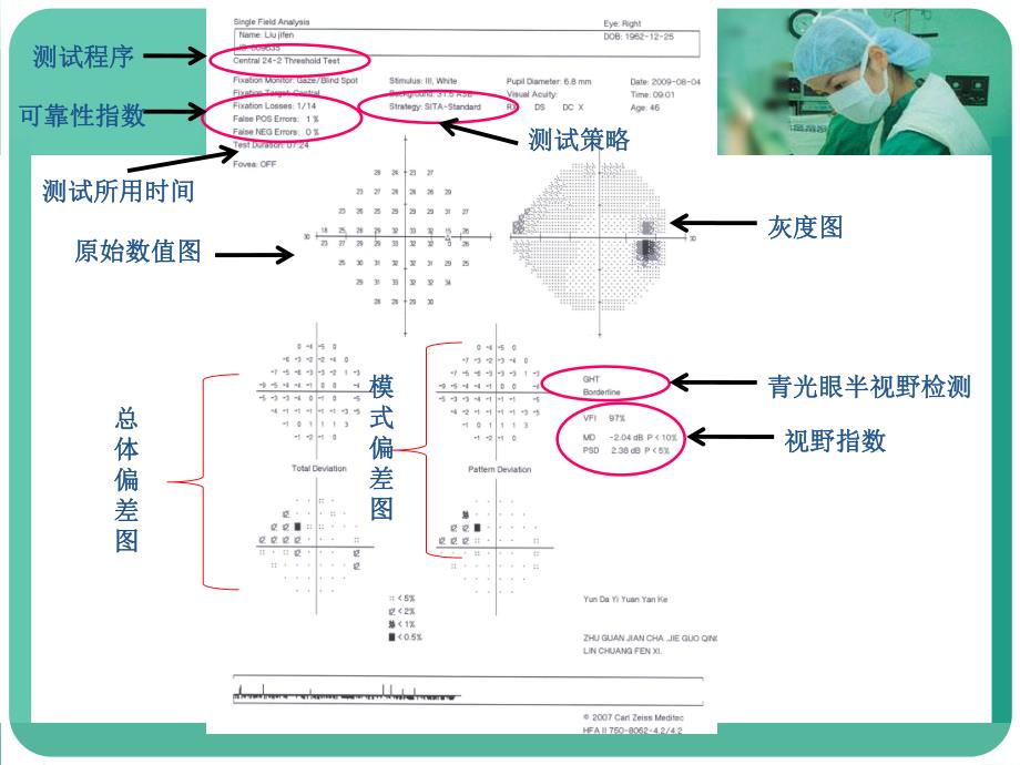 医学影像 ：视野阅读与分析基础.ppt_第3页