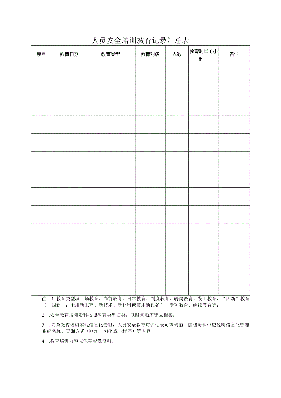 人员安全培训教育记录汇总表.docx_第1页