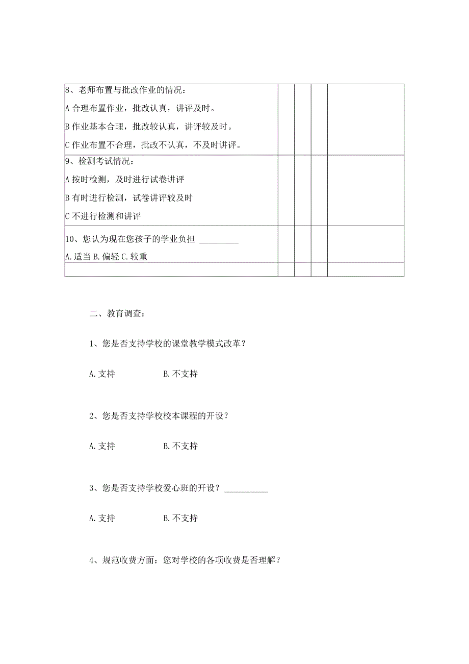 家长评教问卷调查表.docx_第2页