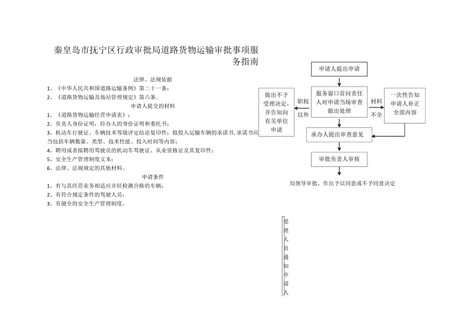 秦皇岛市抚宁区行政审批局道路货物运输审批事项服务指南.docx_第1页
