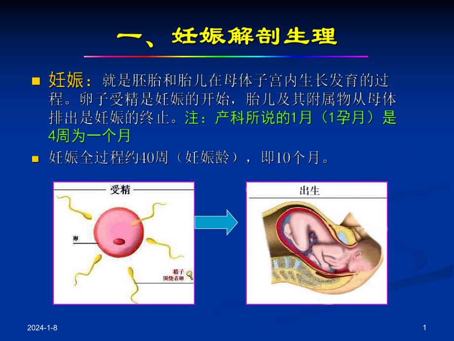 产科超声诊断【PPT】 .ppt_第1页