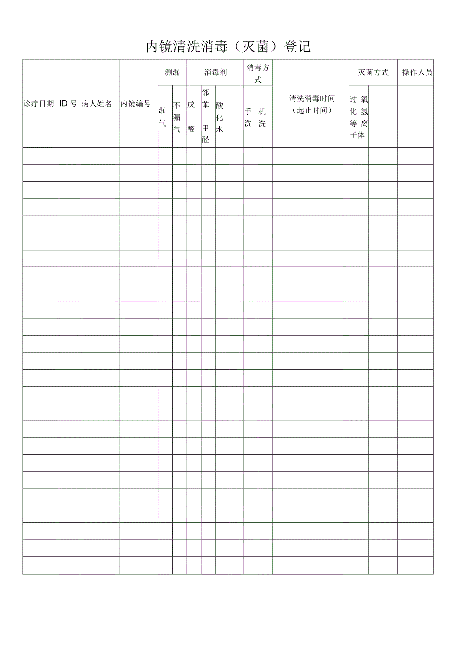 内镜清洗消毒（灭菌）登记.docx_第1页