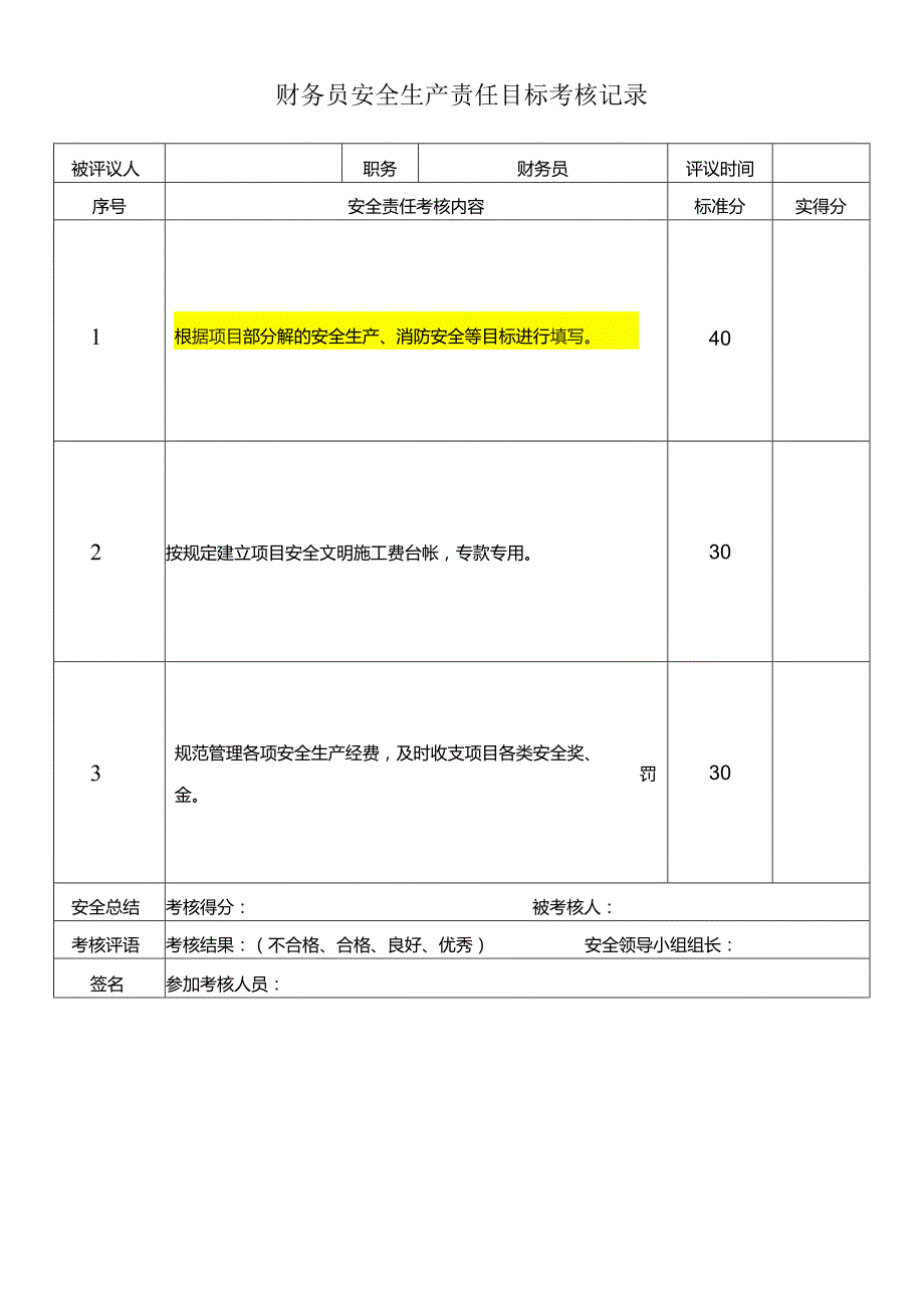 财务员安全生产责任目标考核记录.docx_第1页