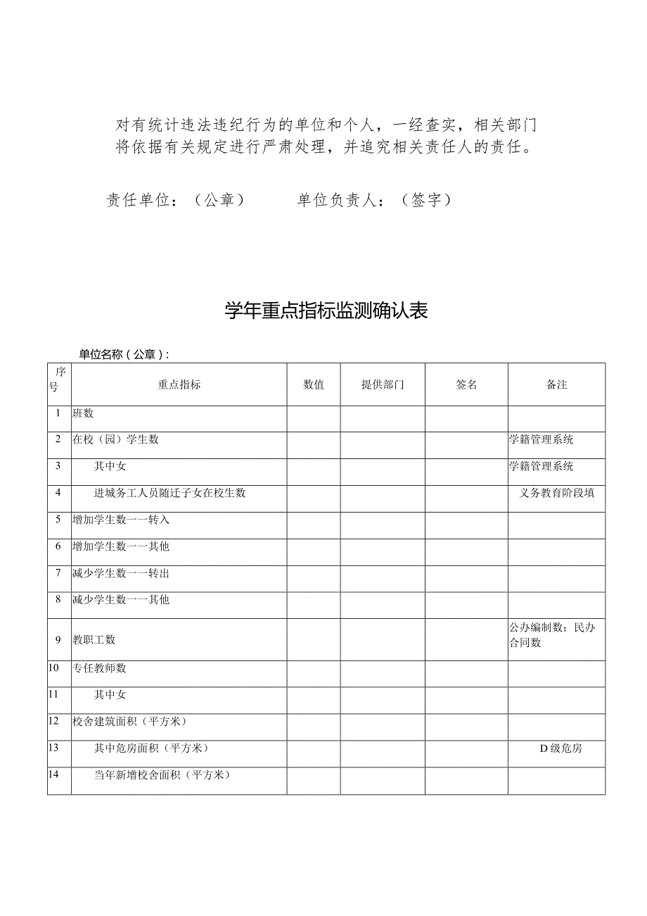 驻马店市教育事业统计工作流程图.docx_第3页