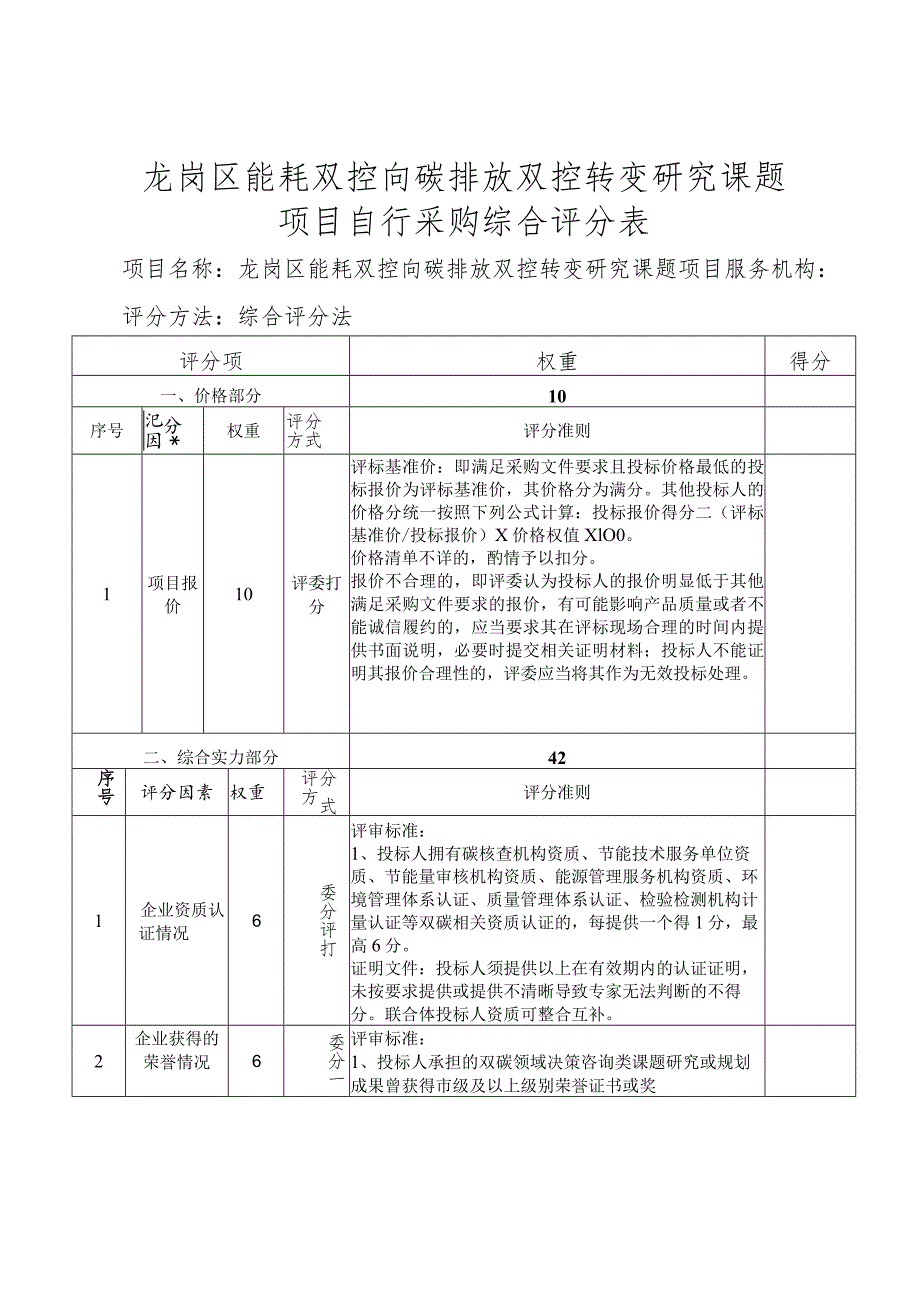 龙岗区能耗双控向碳排放双控转变研究课题项目自行采购综合评分表.docx_第1页