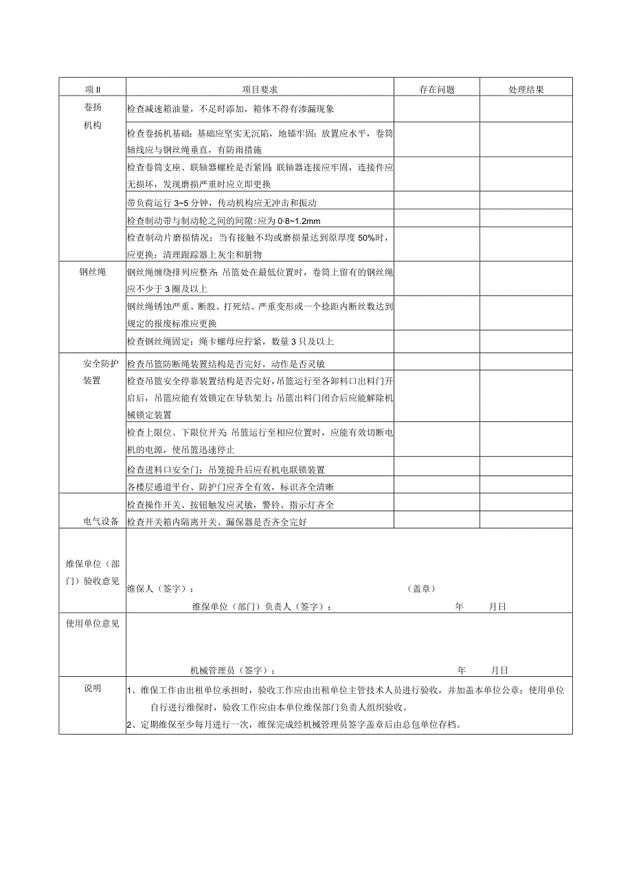 建筑施工起重机械（物料提升机）定期维护保养表模板.docx_第2页