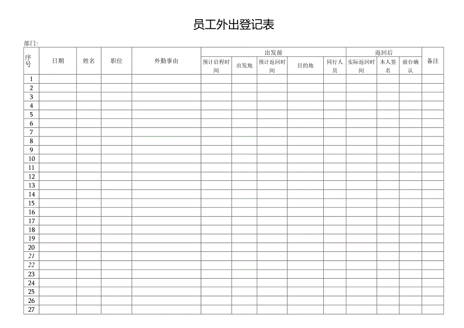 员工外出登记表.docx_第1页