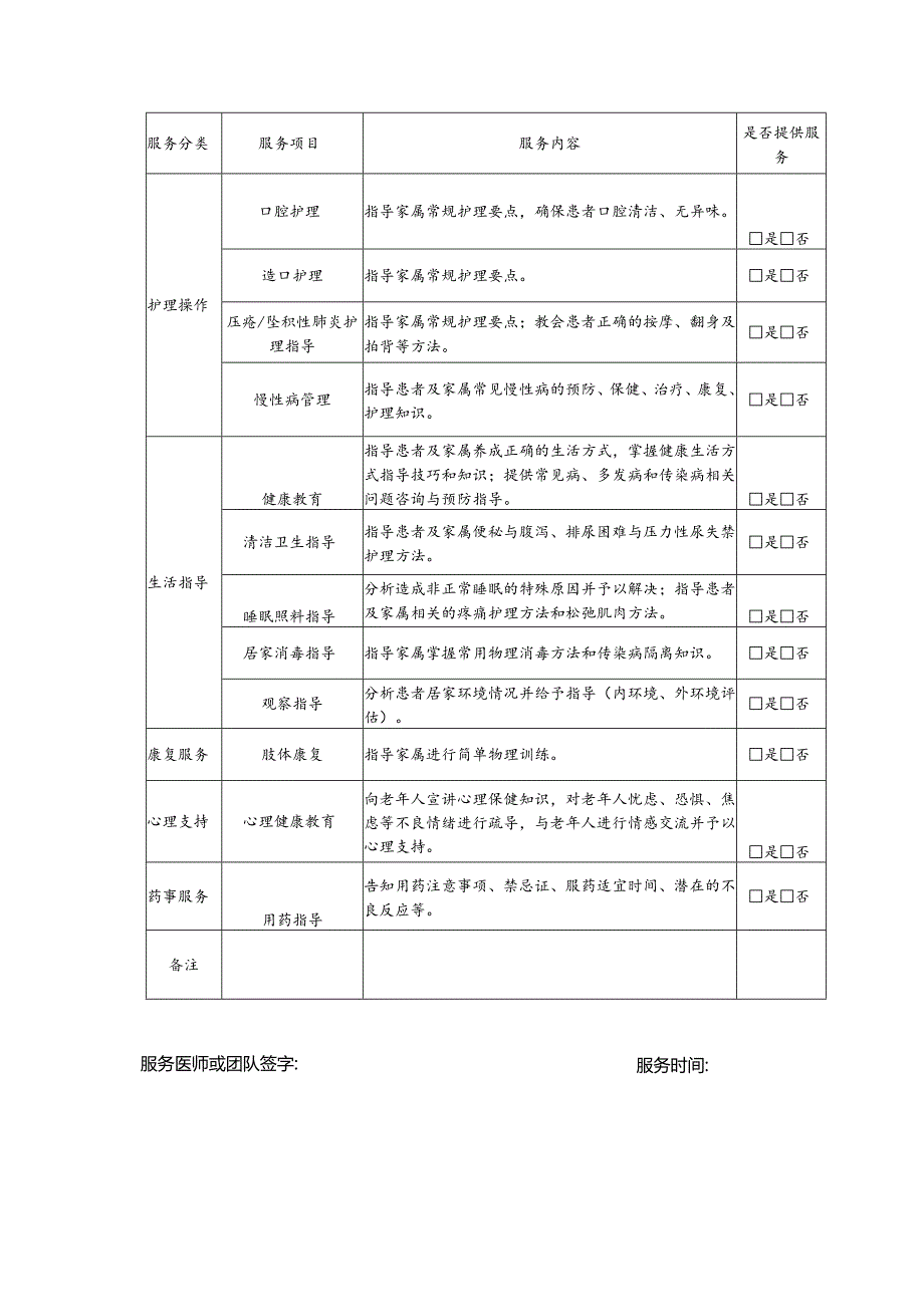 失能老年人健康服务记录表.docx_第2页