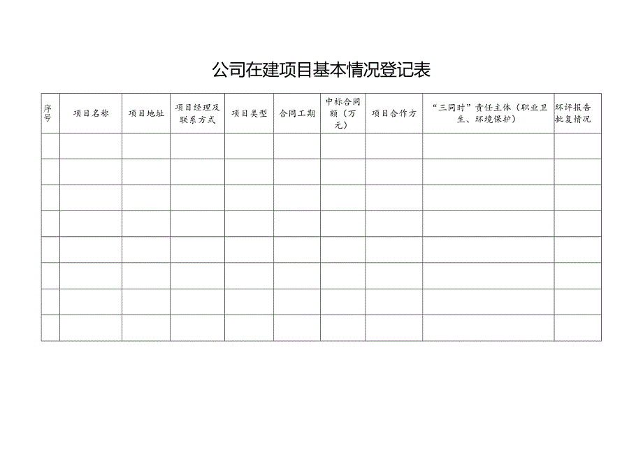 公司在建项目基本情况登记表.docx_第1页