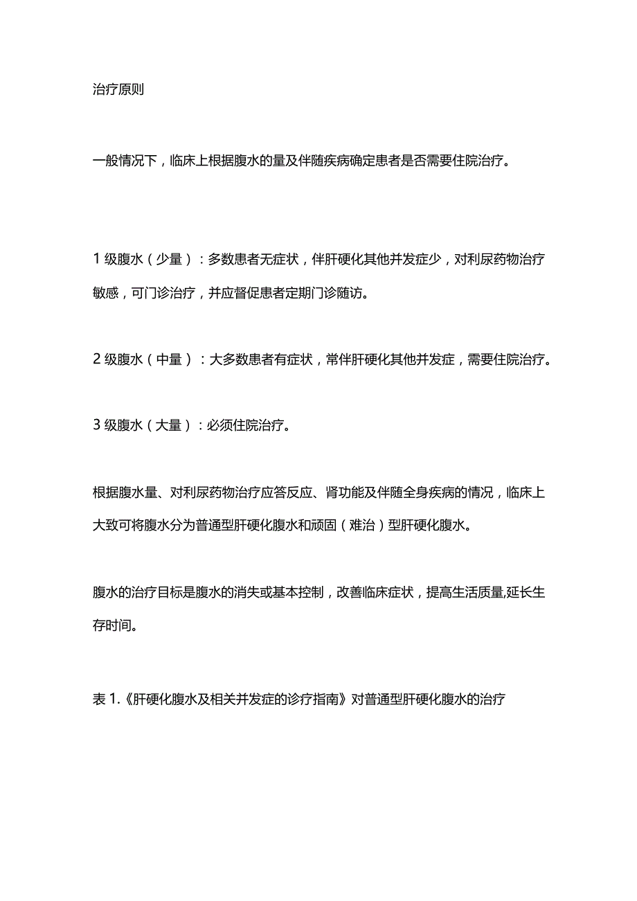 2024肝硬化腹水治疗原则和药物（附表）.docx_第3页