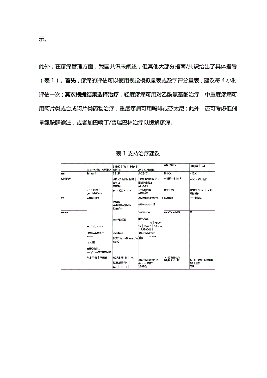 最新：国内外指南四大治疗维度对比 Stevens-Johnson综合征中毒性表皮坏死松解症.docx_第2页