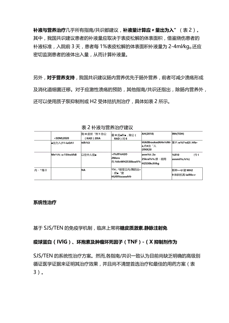 最新：国内外指南四大治疗维度对比 Stevens-Johnson综合征中毒性表皮坏死松解症.docx_第3页