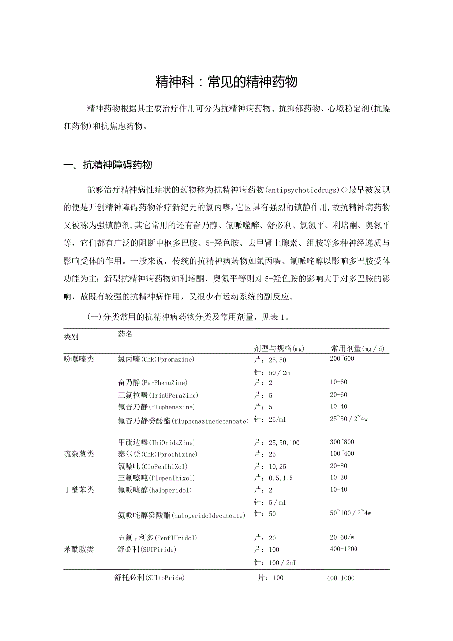 精神科：常见的精神药物.docx_第1页