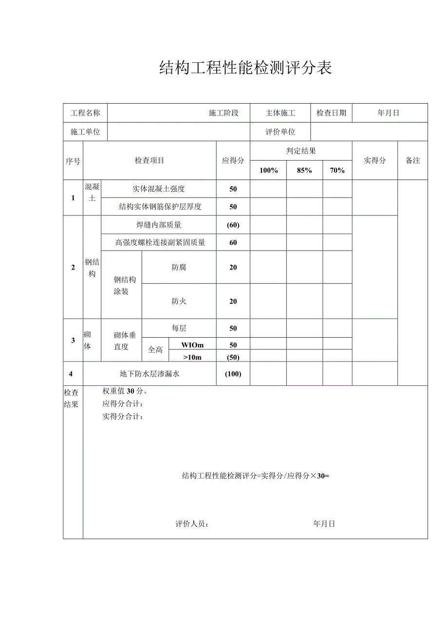 结构工程性能检测评分表.docx_第1页