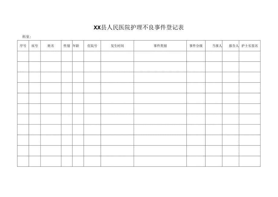 护理不良事件登记表.docx_第1页