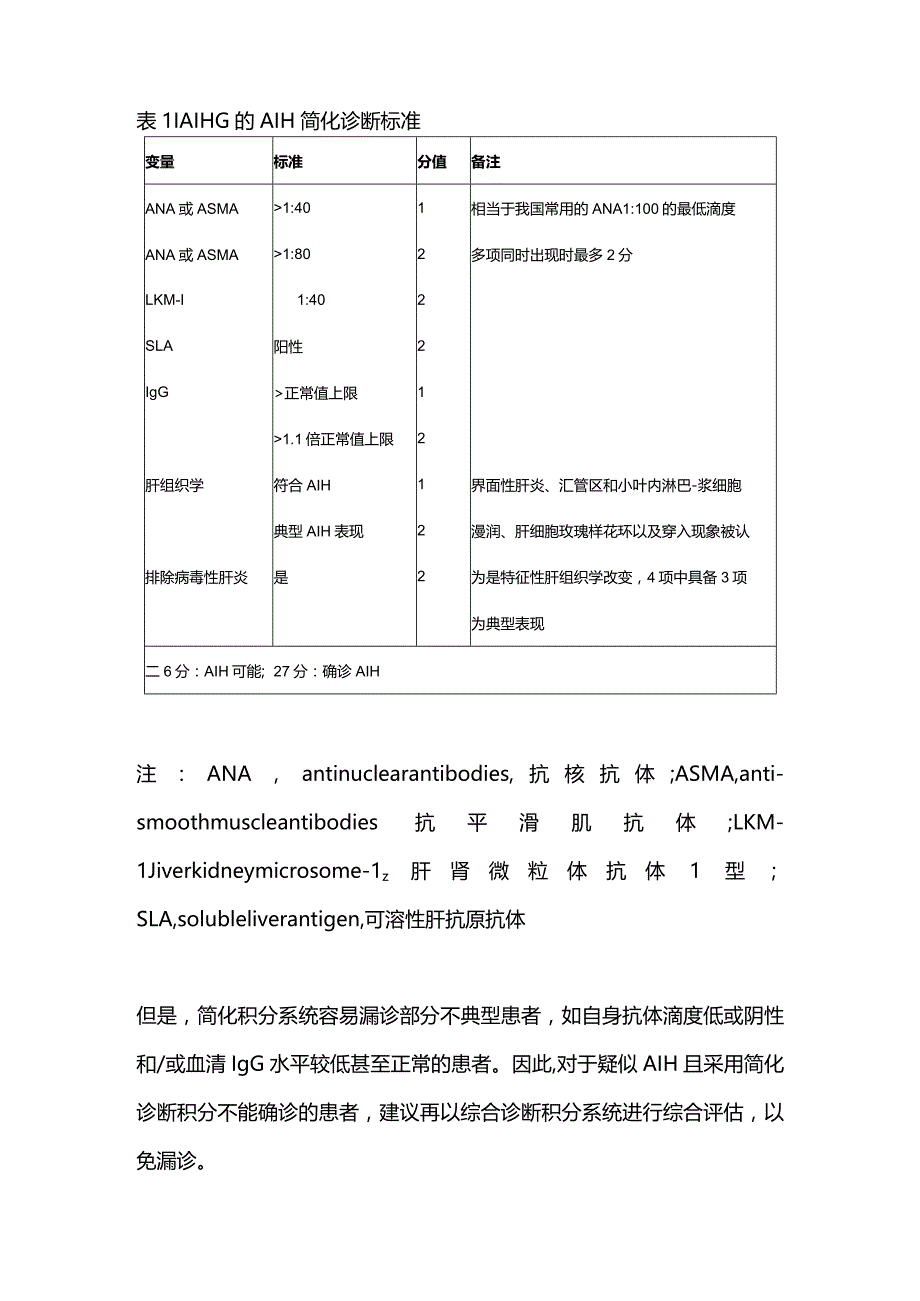 2024自身免疫性肝炎诊治要点.docx_第2页