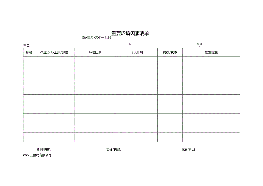 重要环境因素清单.docx_第1页