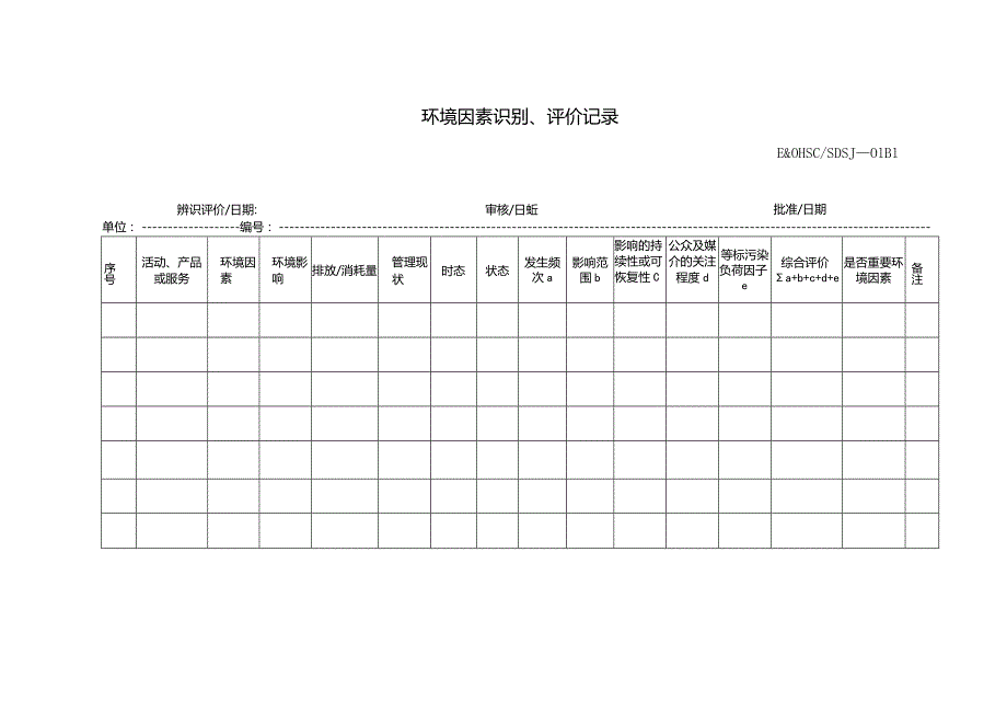 环境因素识别、评价记录表.docx_第1页