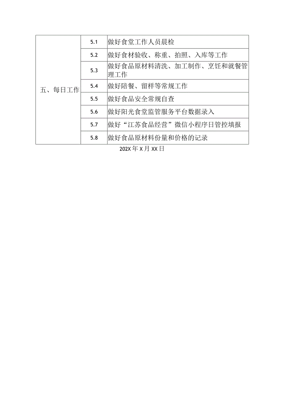 教育系统食品安全工作任务清单（学校）.docx_第2页