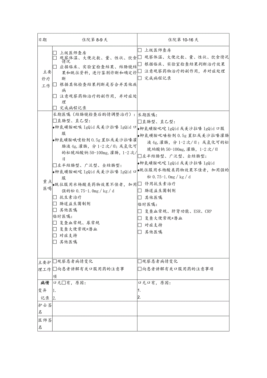 溃疡性结肠炎（中度）临床路径表单.docx_第3页