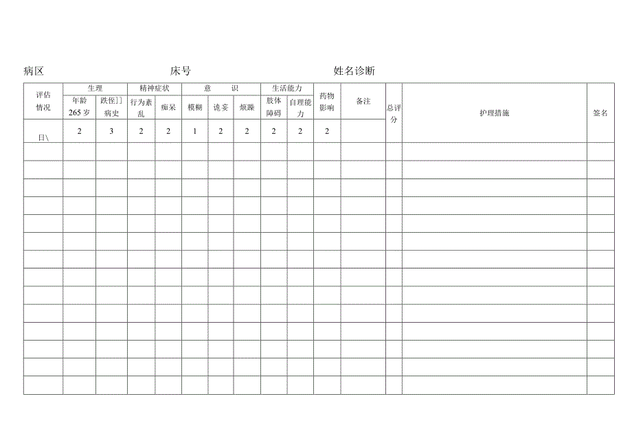 跌倒及坠床评估、报告、认定制度.docx_第2页