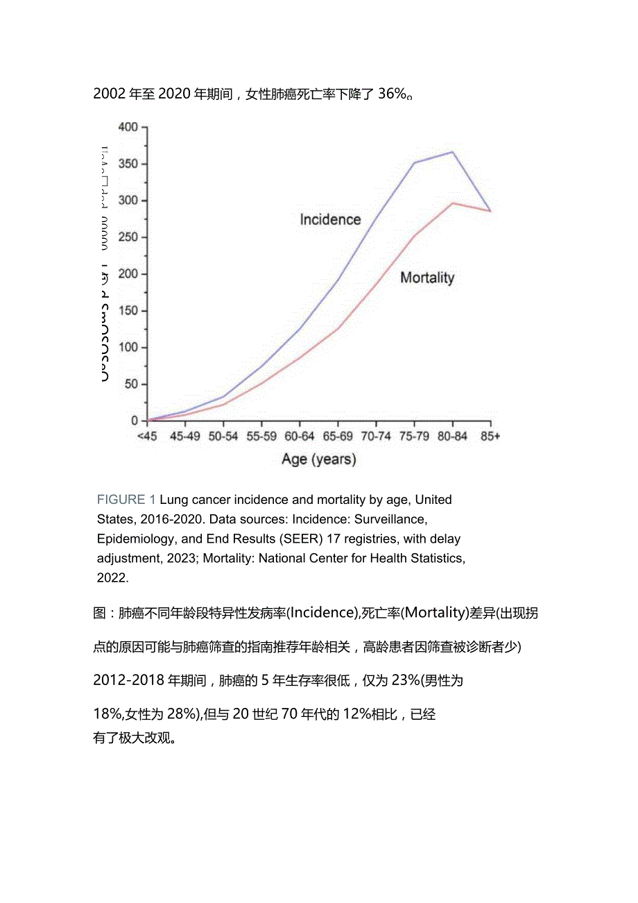 肺癌高危人群指南更新肺癌筛查2023.docx_第3页