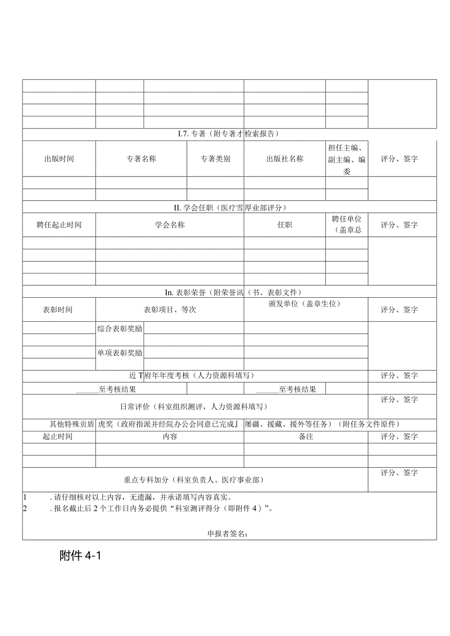 医院年度岗位异动聘任申报表.docx_第2页