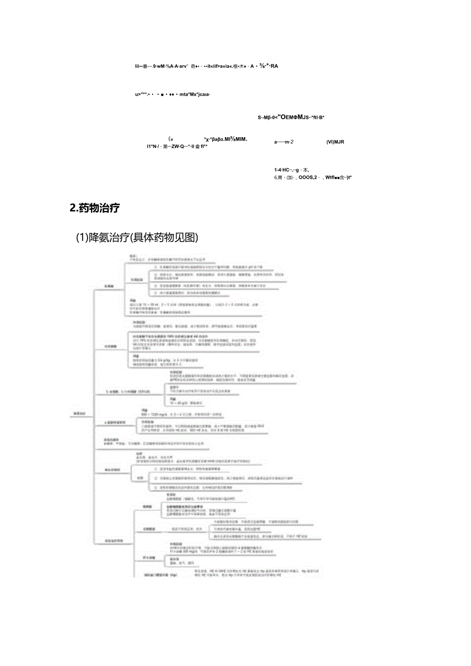 2024肝硬化肝性脑病诊疗指南（附表）.docx_第2页