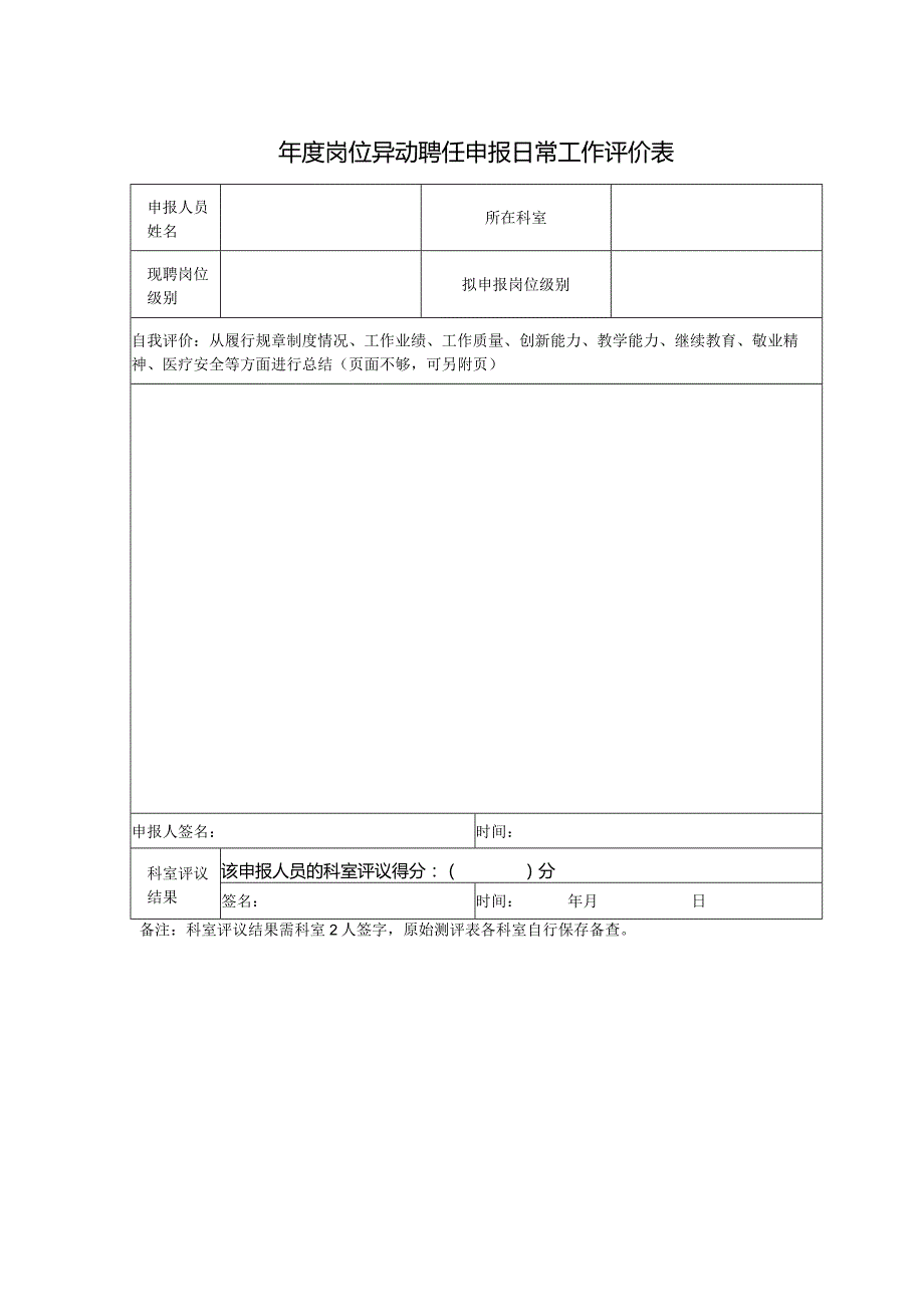 医院年度岗位异动聘任申报日常工作评价表.docx_第1页