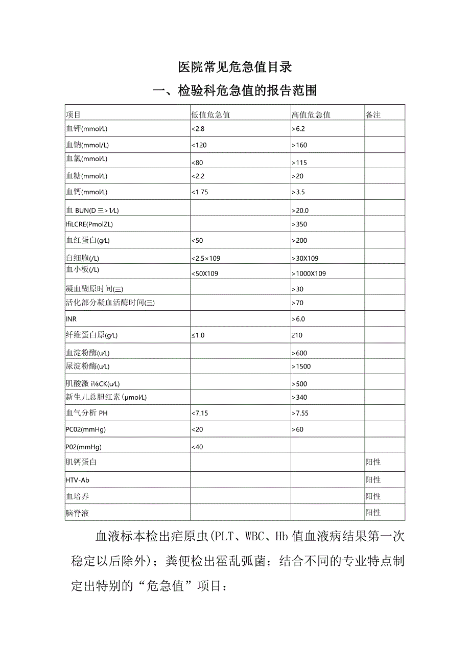 医院常见危急值目录.docx_第1页