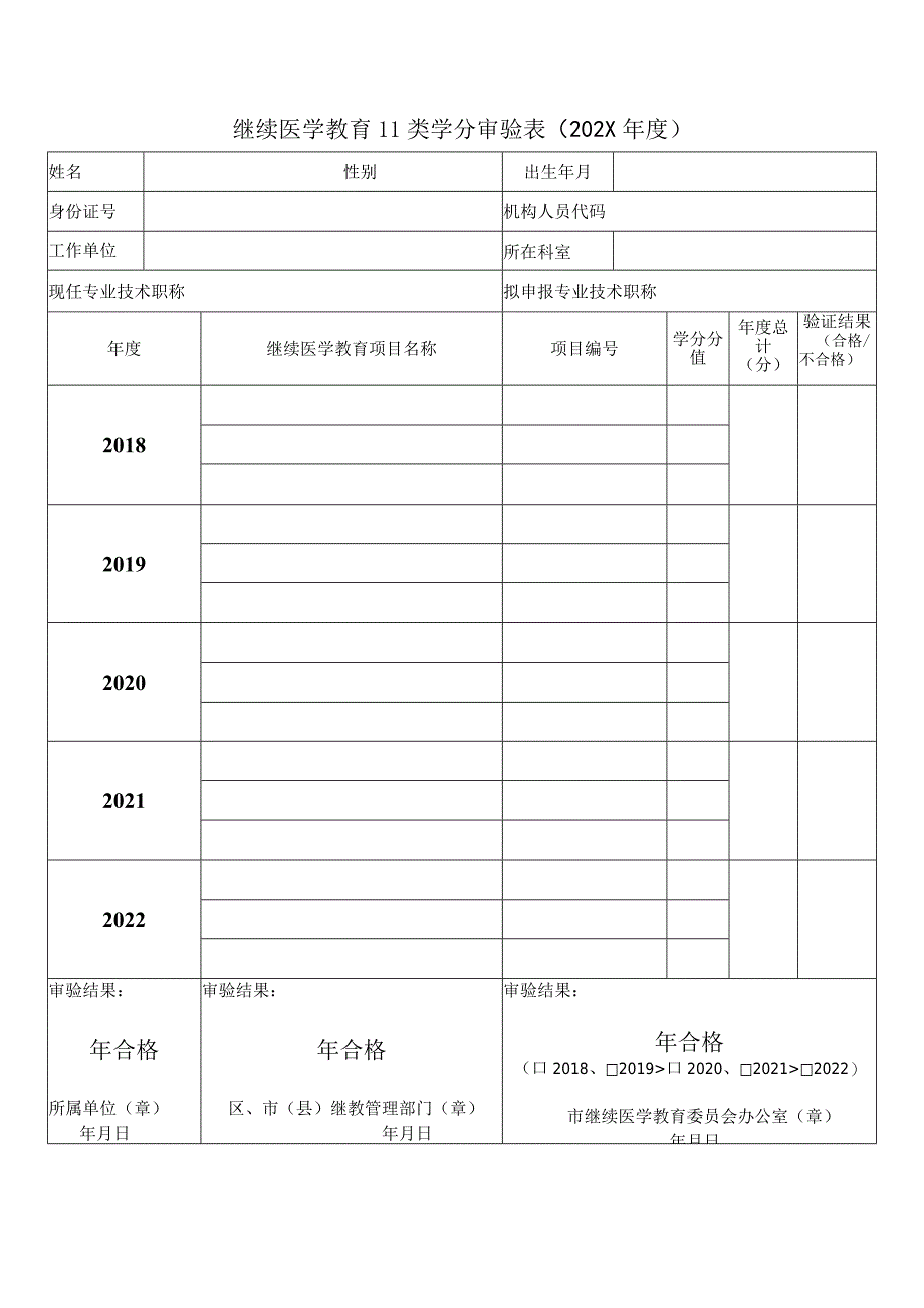 继续医学教育Ⅱ类学分审验表.docx_第1页