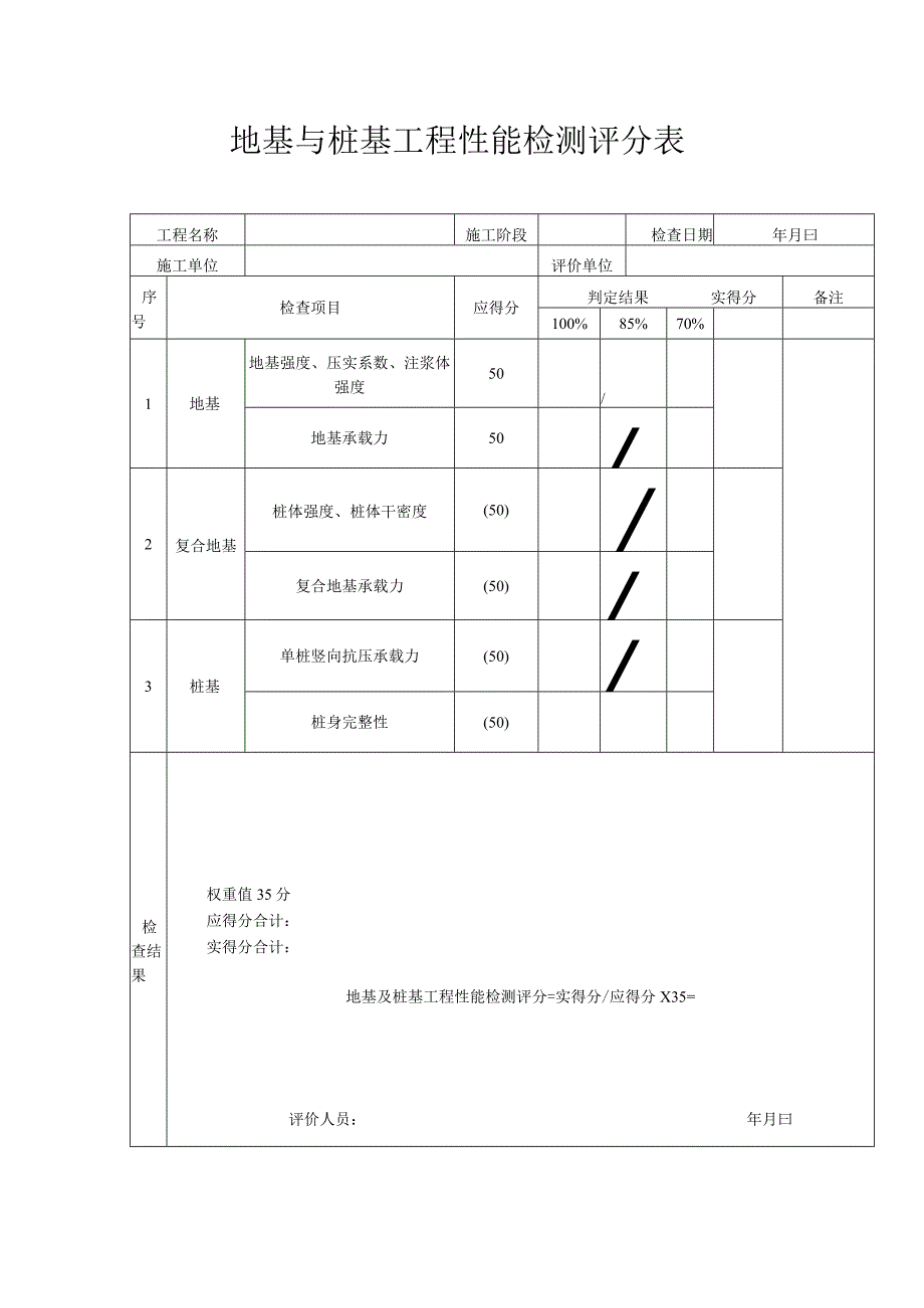 地基与桩基工程性能检测评分表.docx_第1页