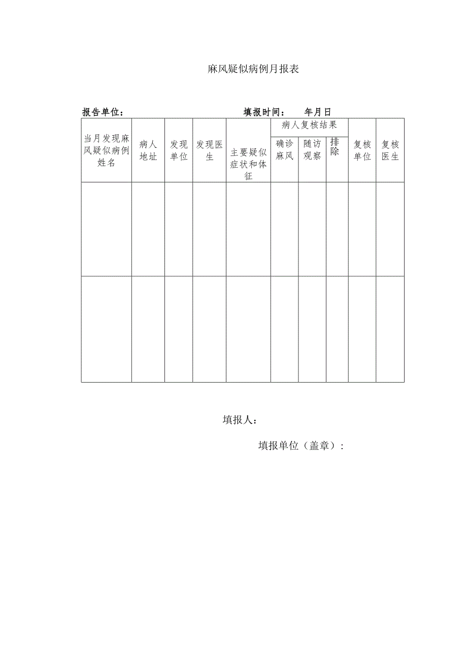 麻风疑似病例月报表.docx_第1页