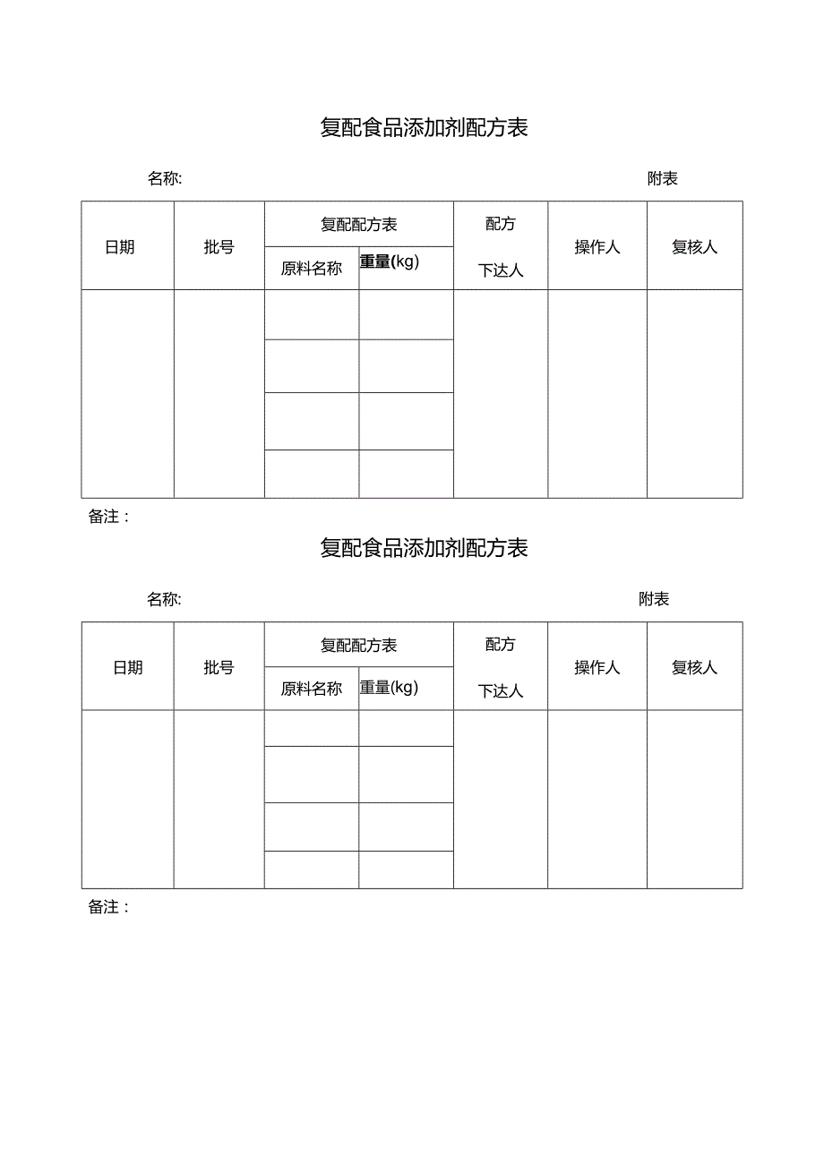 复配食品添加剂配方表.docx_第1页