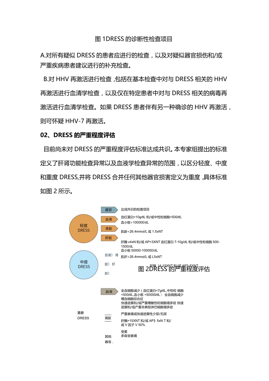 2024最新DRESS患者管理共识评估、诊断、治疗建议.docx_第2页