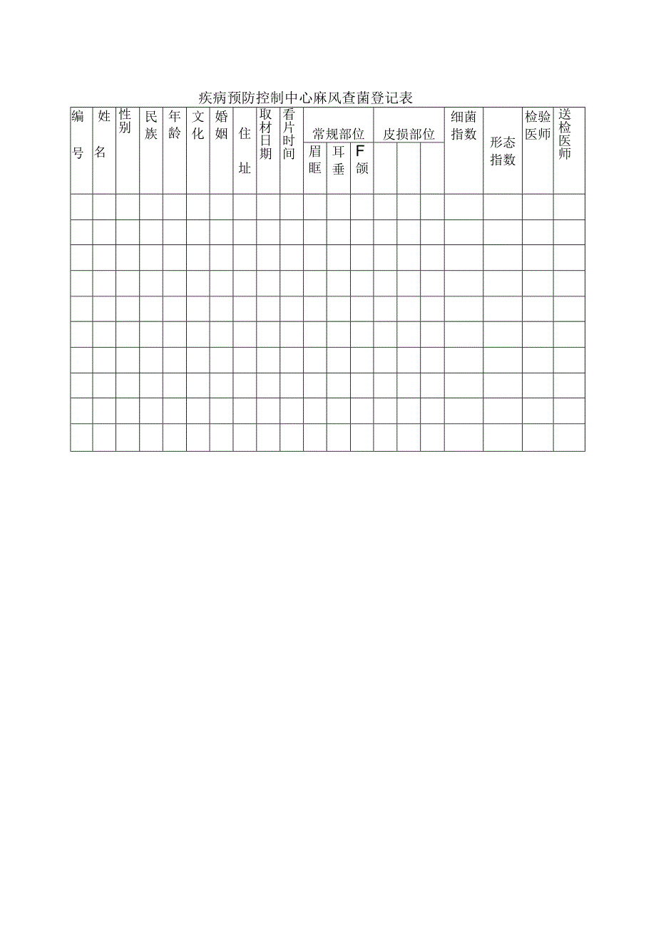 疾病预防控制中心麻风查菌登记表.docx_第1页