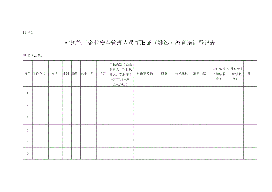 建筑施工企业安全管理人员新取证(继续)教育培训登记表.docx_第1页