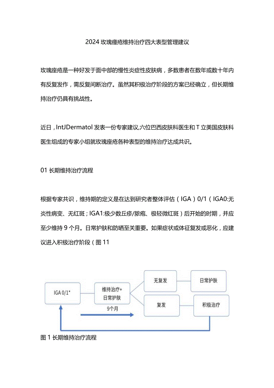 2024玫瑰痤疮维持治疗四大表型管理建议.docx_第1页