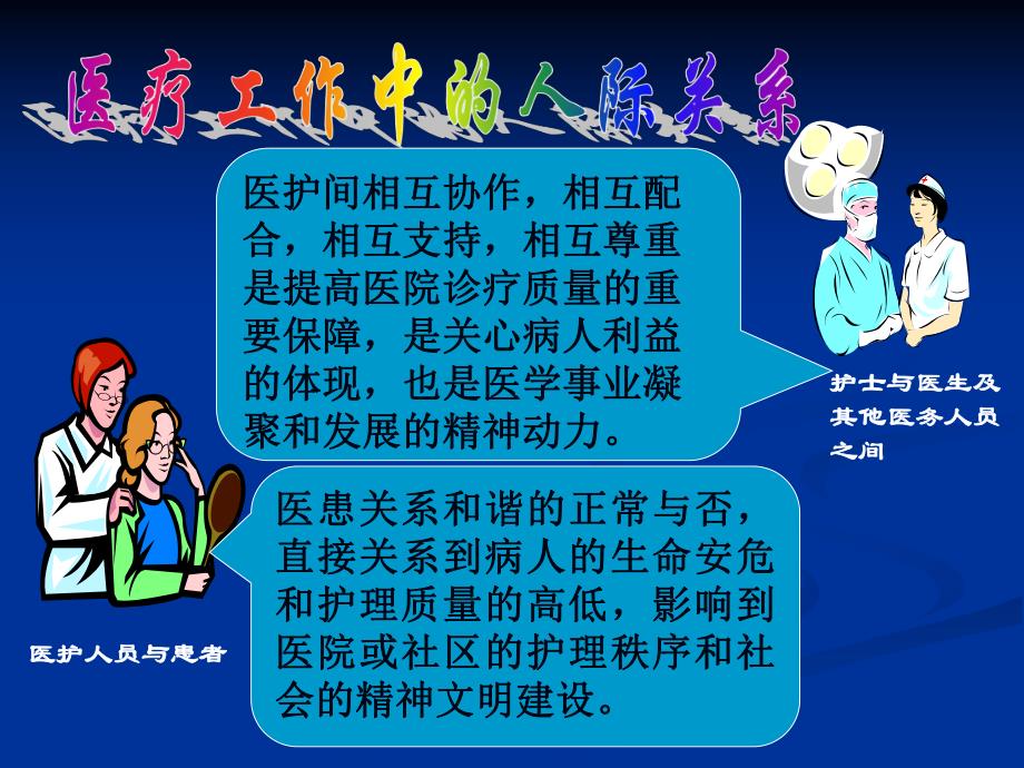 危重患者抢救中的医护配合（PPT） .ppt_第3页