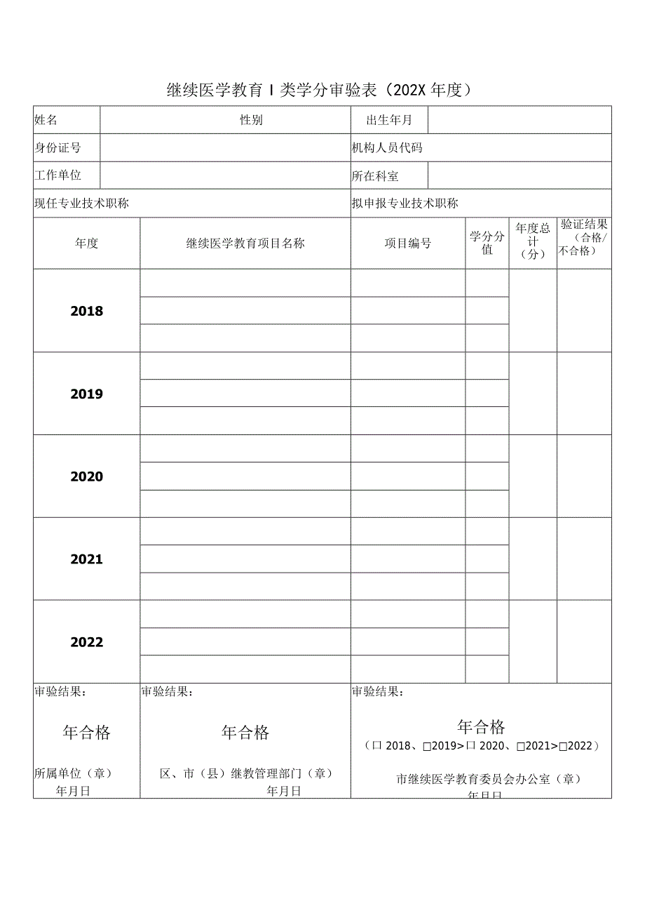 继续医学教育Ⅰ类学分审验表.docx_第1页