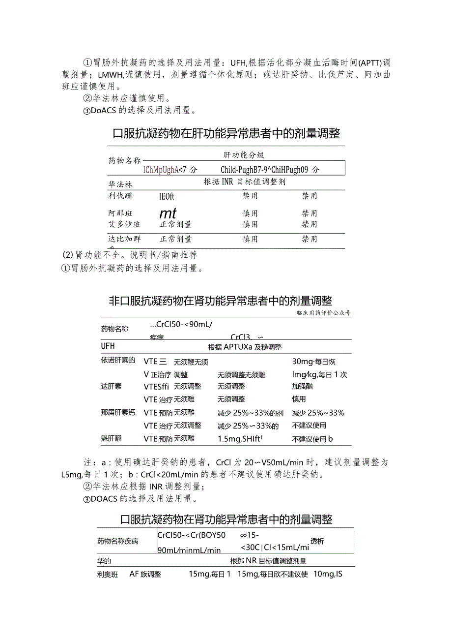 抗凝药物临床应用建议.docx_第3页