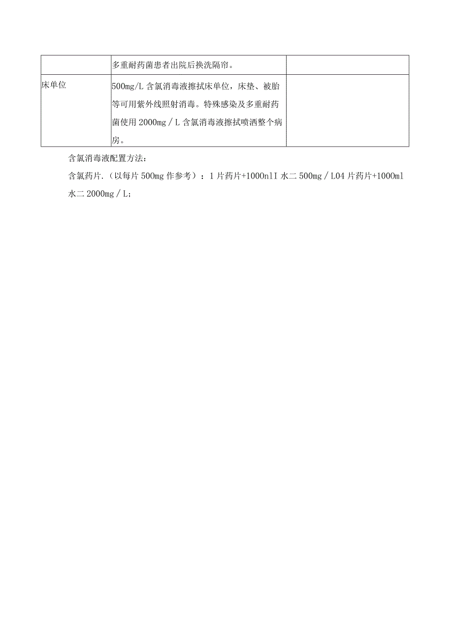 医院常用物品的消毒方法.docx_第3页