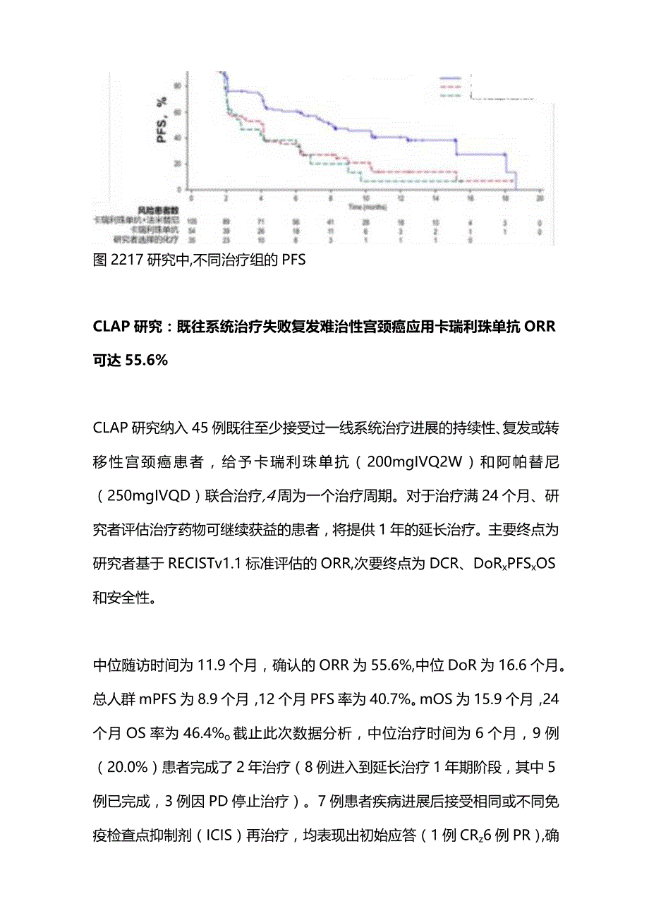 最新宫颈癌免疫治疗年终盘点：二线治疗篇2023.docx_第3页