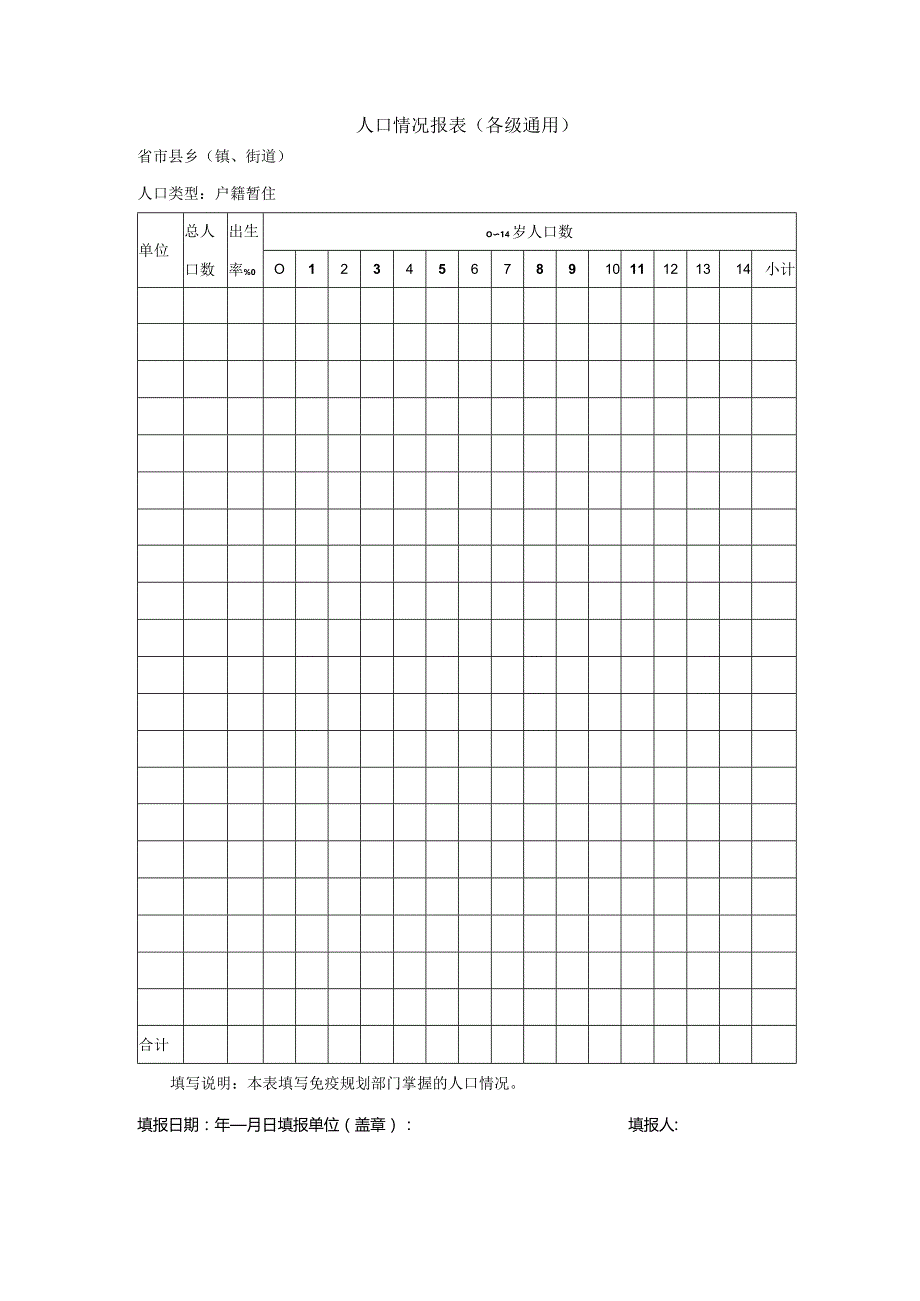 人口情况报表(各级通用).docx_第1页