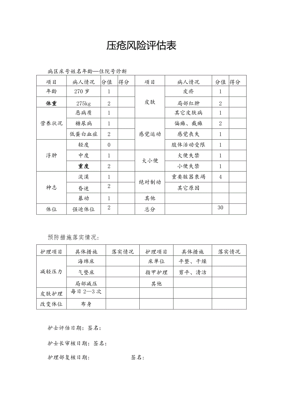 压疮风险评估表.docx_第1页