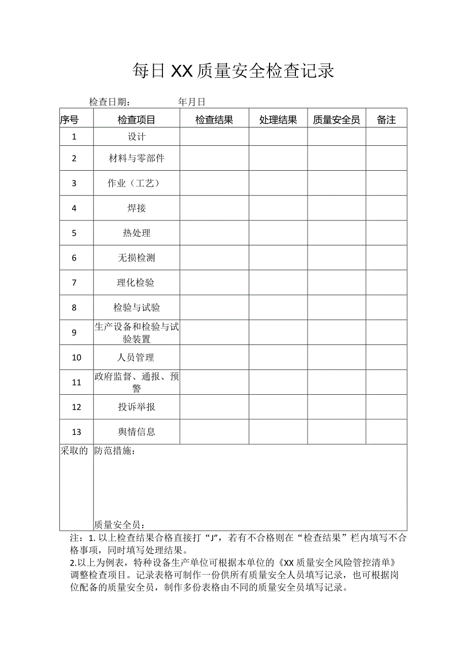 每日质量安全检查记录.docx_第1页