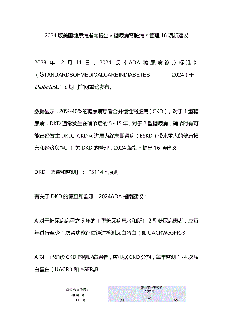 2024版美国糖尿病指南提出“糖尿病肾脏病”管理16项新建议.docx_第1页